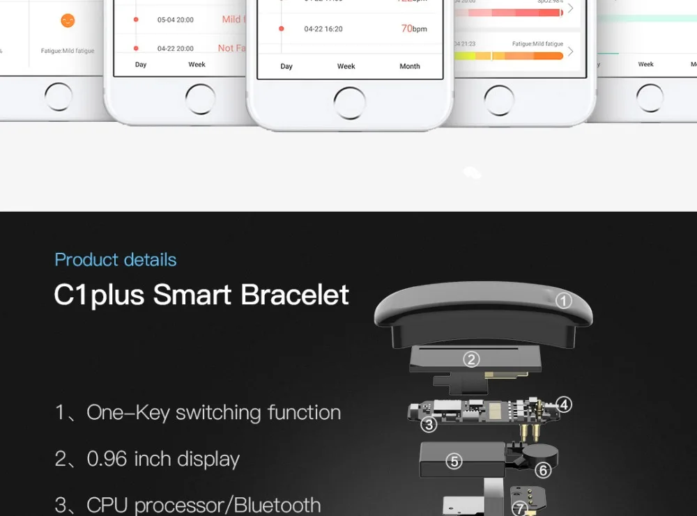 Longet цветной экран C1Plus умный Браслет кровяное давление браслет HeartRate монитор FitnessTracker браслет для мужчин и женщин
