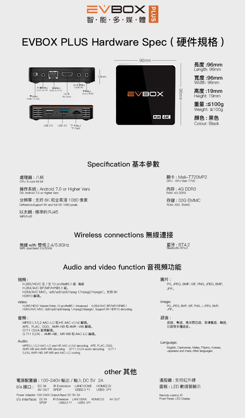 [Подлинный] Reasy для волокна EVPAD3s/3 plus/3max+ ТВ evbox бесплатно ТВ live в HK, TW, Корея, Япония, Сингапур, Малайзия Таиланд Phlippines