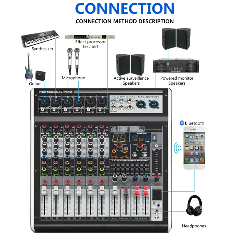 Аудиомикшер DJ USB Микшер GX6 6ch реверберация 16DSP 48В фантомный цифровой дисплей Bluetooth