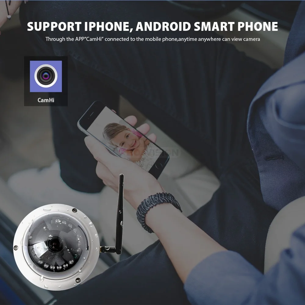 1080P wifi ip-камера Беспроводная купольная уличная Onvif TF слот для карт 720P 2MP CCTV Wi-Fi камера безопасности ночное видение 10 м приложение CamHi