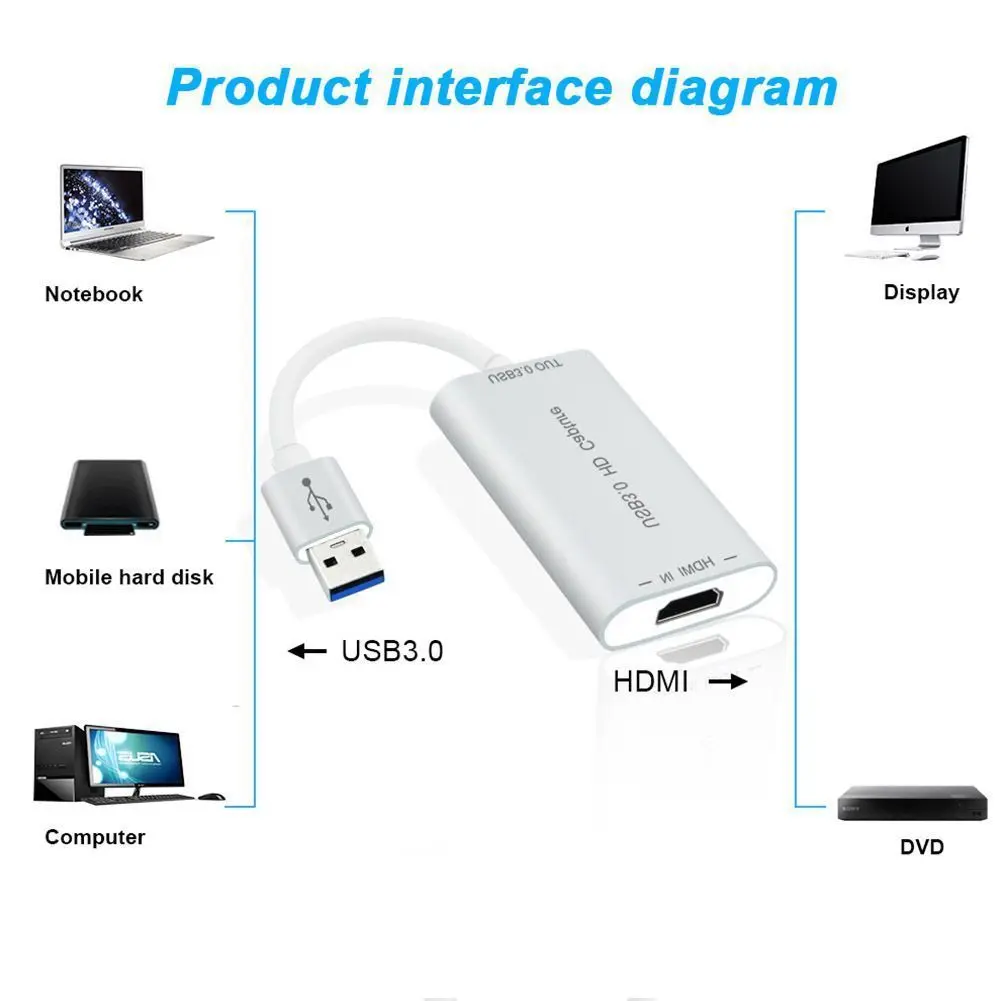 HDMI к USB 3 0 устройство захвата карты ключ 1080P видео аудио адаптер папа женскому