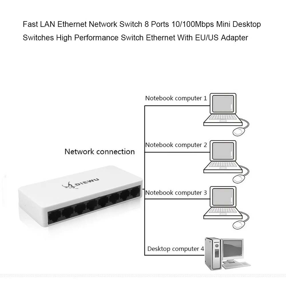 8 Порты и разъёмы Сетевой коммутатор Ethernet POE сетевой 10/100 Мбит/с Настольный