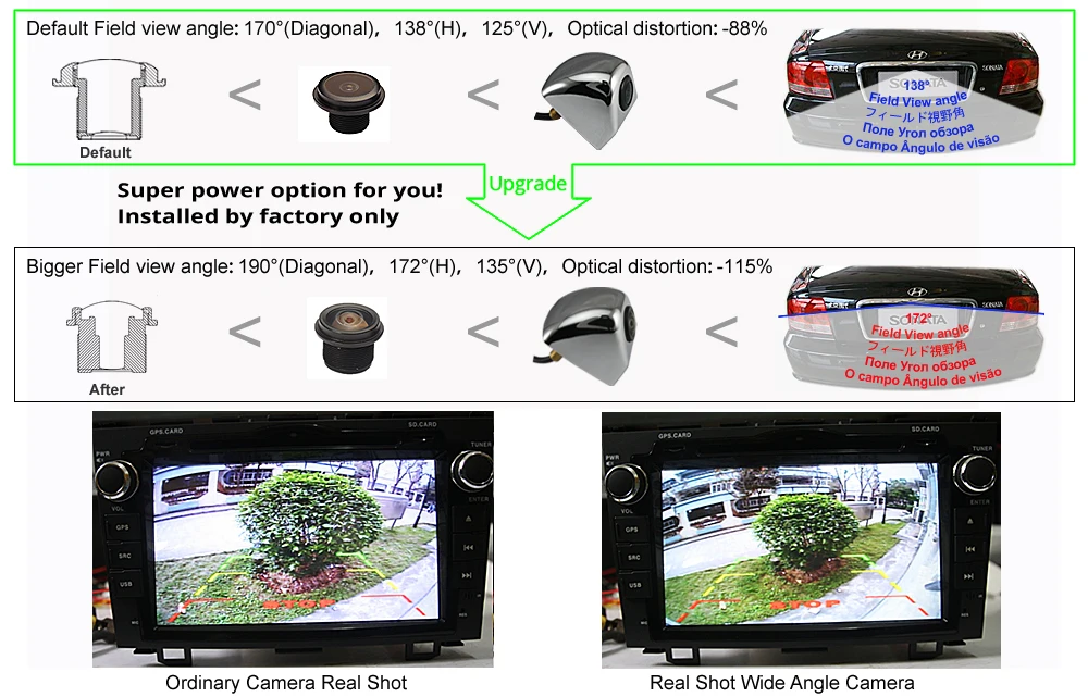 Не продается отдельно дополнительная ссылка на оплату для широкоугольной камеры