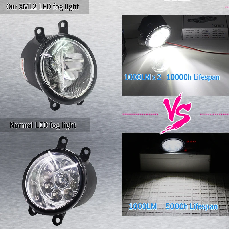 Cawanerl 2 Pieces Car Accessories LED Fog Light 4000LM White 6000K Daytime Running Lamp DRL 12V For Scion tC 2011 2012 2013 | Автомобили и