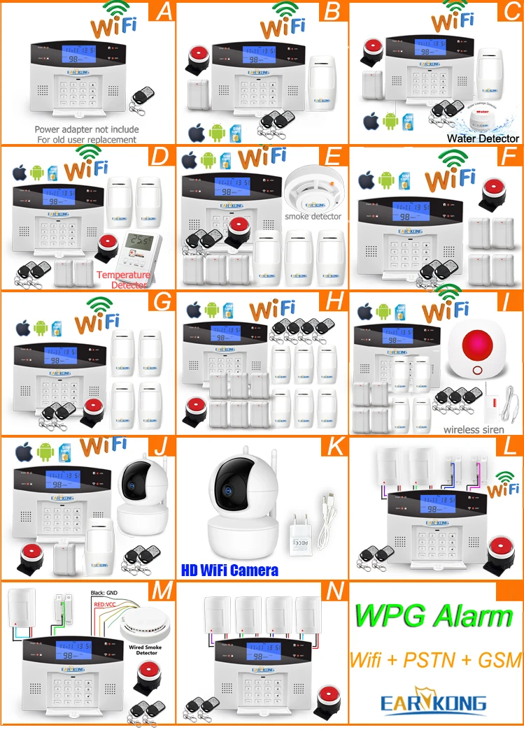 Wifi GSM PSTN сигнализация Беспроводная и Проводная детекторы сигнализация Умный дом релейный выход приложение английский/русский/испанский/Франция/Итальянский