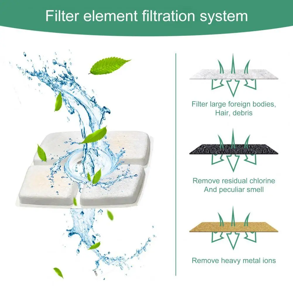 Съемная вредная химикатная впитывающая безшумная вода для кошки повседневной