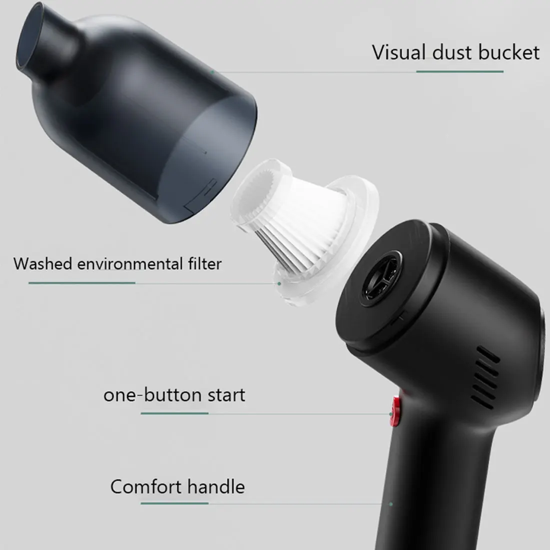 

8000Pa Wireless Car Vacuum Cleaner Strong Suction Portable Handheld Vacuum Cleaner for Household Car Wet and Dry Rechargeable