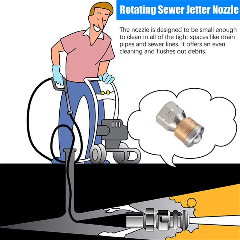 

Sewer Line Drain Jetter Kit For Trigger Gun Wand Pump Pressure Washer 5800PSI