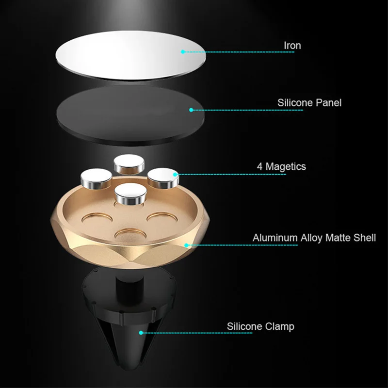 Тяжелый и магнитный съемник для жестких бирок электронного отслеживания товара