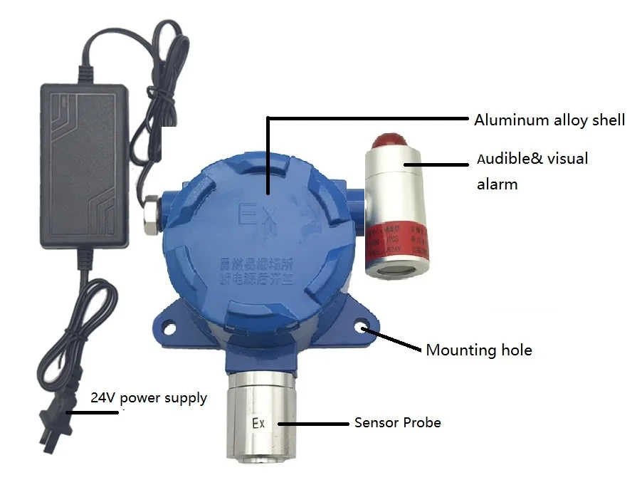 

factory price 4-20ma fixed hydrogen gas analyzer h2 alarm detector