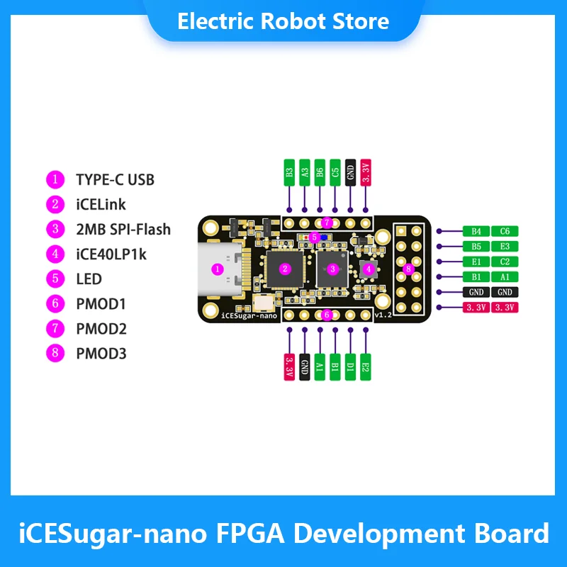 Плата разработки iCESugar-nano FPGA с открытым источником стандартный разъем PMOD iCE40LP1k |