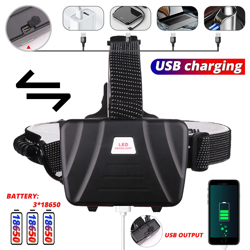 Фонарь налобный светодиодный XHP90.2/XHP70.2/XHP50/V6 с USB портом|Налобные LED-фонари| |