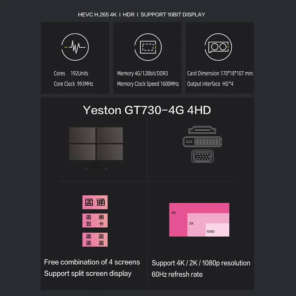 Yeston GT730-4G 4HD 4-экранная графическая карта 4G/128bit/DDR3 поддержка памяти Разделенный
