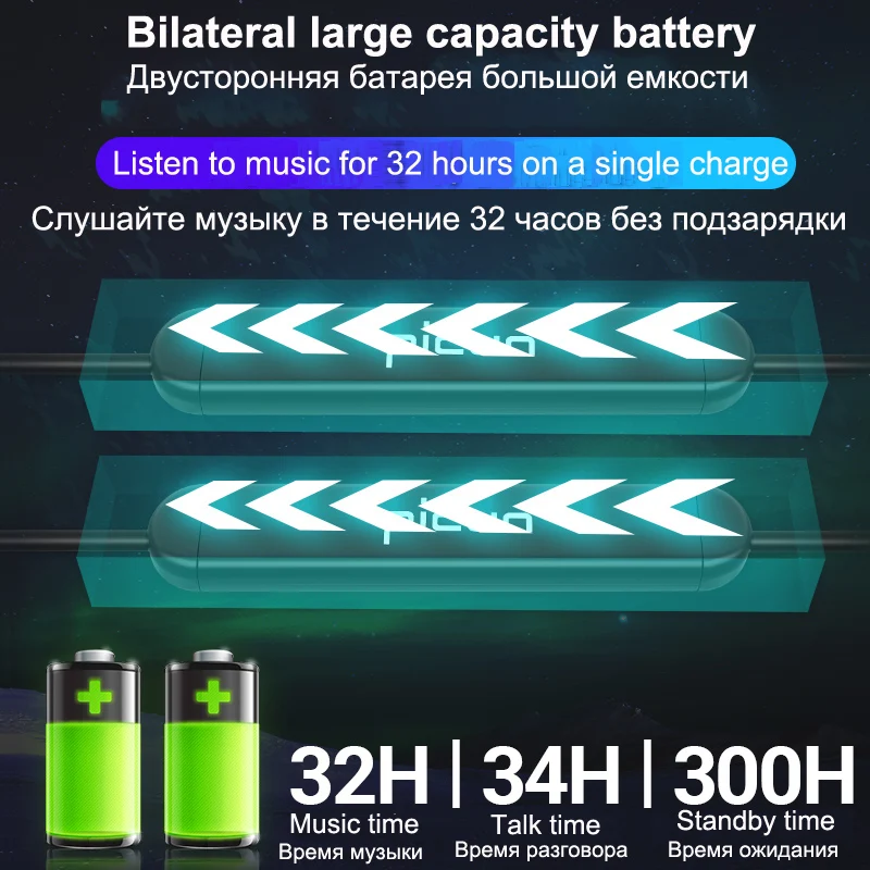 Новейшая Спортивная гарнитура Picun Bluetooth 5 0 беспроводные стерео музыкальные