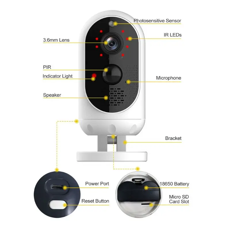 

1080P High Definition Outdoor Rechargeable Battery Wireless Camera