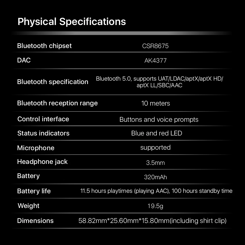 HiBy W3 USB DAC 3,5 мм Портативный беспроводной Bluetooth усилитель для наушников приемник AK4377 UAT APTX HD LDAC шумоподавление