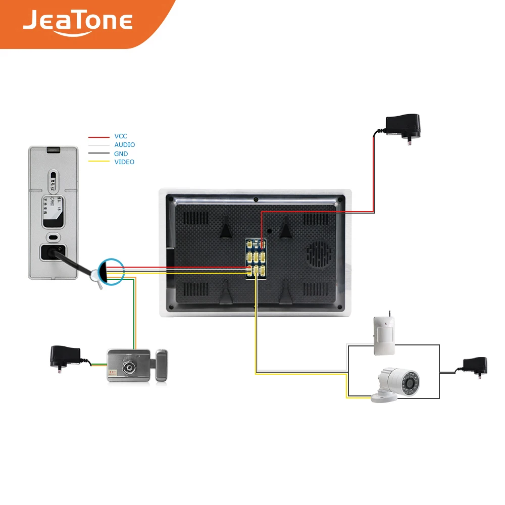 JeaTone Smart Wi Fi Tuya 7 ''домашняя видео домофон с голосовым оповещением/датчиком