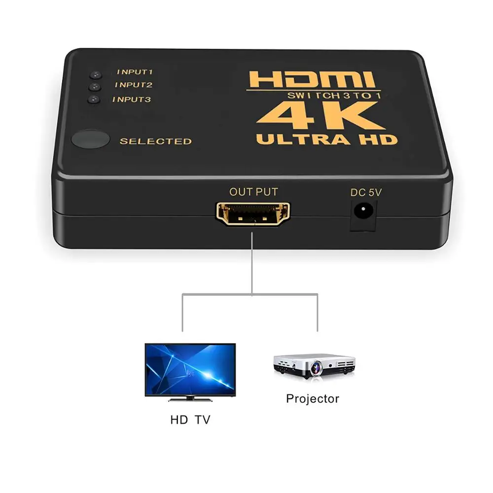 4K * 2K 3x1 HDMI совместимый сплиттер HDTV аудио видео конвертер адаптер с пультом