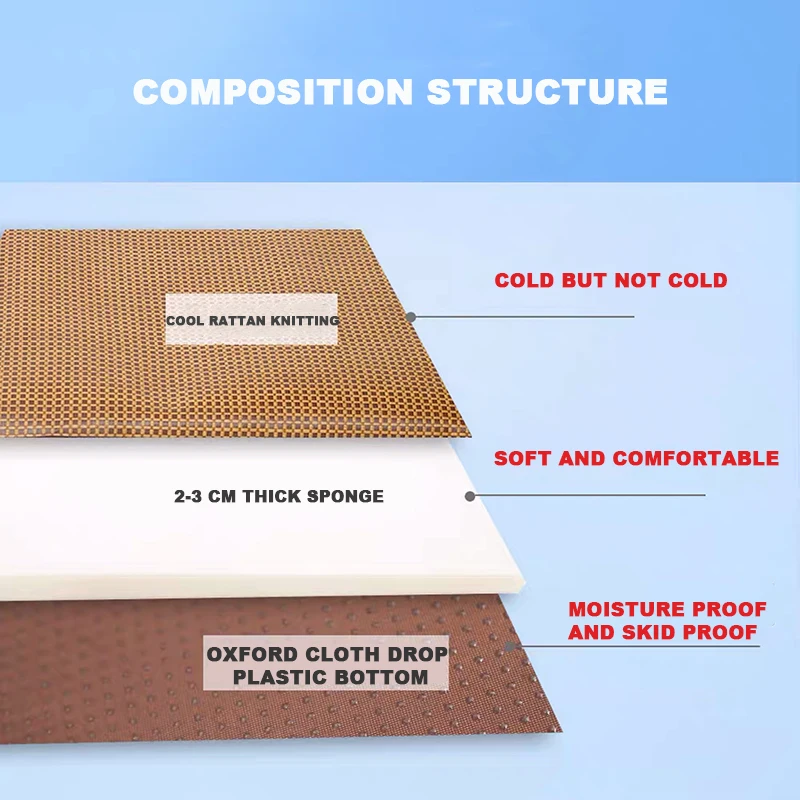 

Dog Mat Cooling Summer Pad Mat For Dogs Cat Removable Blanket Sofa Breathable Pet Dog Bed Washable For Small Medium Large Dog