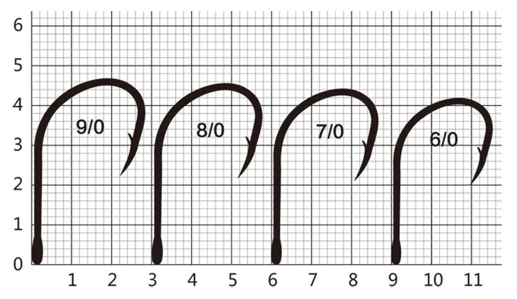 Крючки mustad для морской рыбалки 10829# лобзик приманки сельдь осетр бронзовых морских рыболовных крючков океан Anzuelos Pesca Acesory 1 упак./лот Anzol
