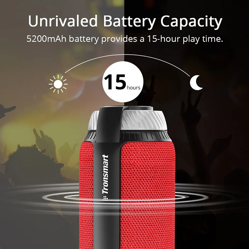 Tronsmart T6 Bluetooth Динамик 25 Вт звуковая панель Колонка для отдыха на открытом воздухе