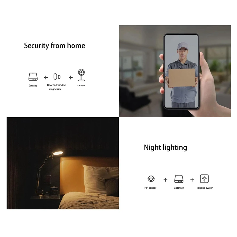 

Cateye Wireless Smart Tuya ZigBee 3.0 Gateway Hub for Smart Home Device Support Smart Life APP