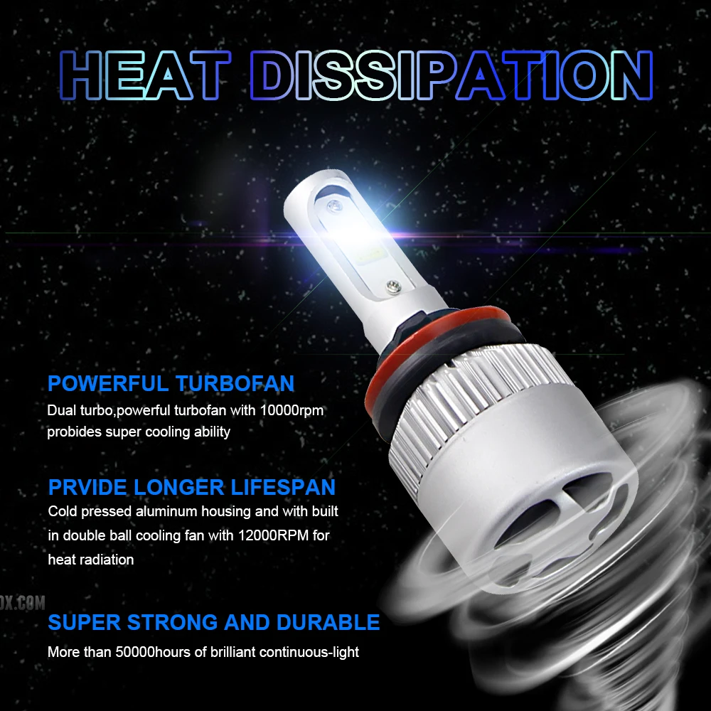 LVTUSI H4 светодиодный Светодиодный фонарь H7 H1 H11 H3 9005 9006 9007 9008 фара для автомобиля 9004