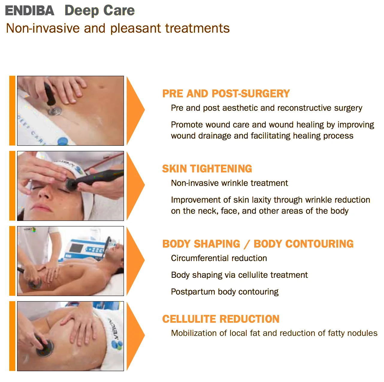 Indiba CET RET fat removal machine pain relief Proionic System High Frequency Heating body care equipment