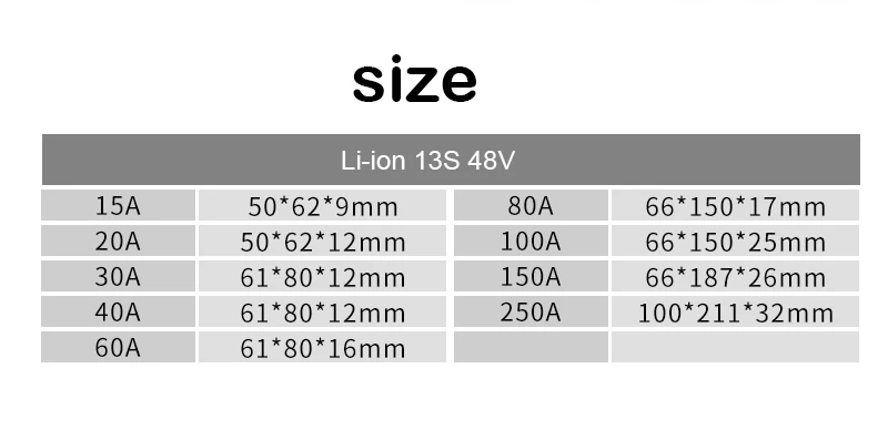14S 48V 25A 35A 45A 60A 80A 100A 200A 250A литиевая батарея Защитная плата для Daly BMS баланс Li-Ion Lipo 52V eBike трехколесный велосипед