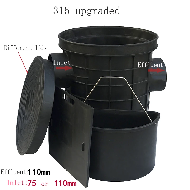 Подземный водяной сепаратор для масла пластиковая ловушка смазки перехват
