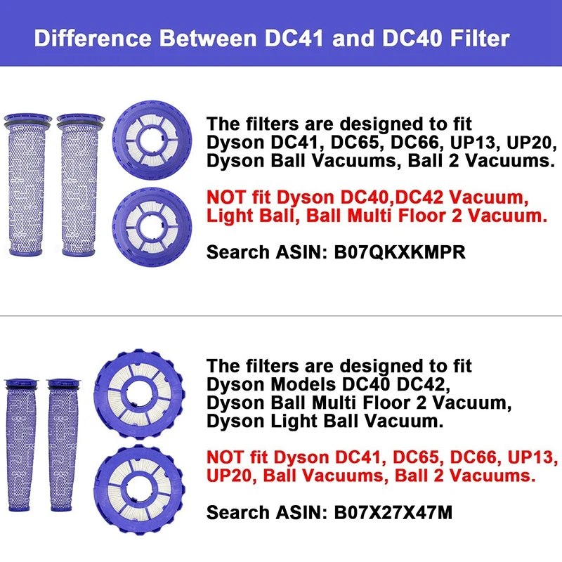 Горячие 2 пакета HEPA Post фильтры и предварительно Замена для Dyson DC65 DC66 DC41 UP13 UP20