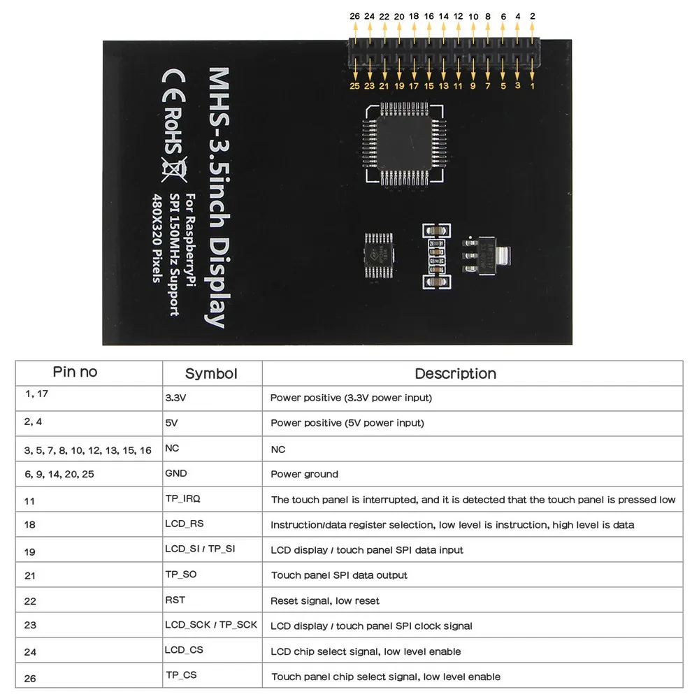 3 5 дюймовый сенсорный экран Raspberry Pi 4 с чехлом из АБС ЖК дисплей 480*320 макс. 50 кадров