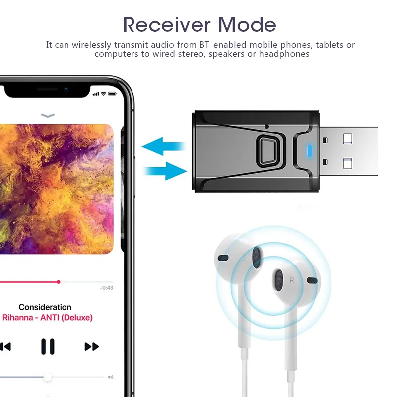 Фото 2 в 1 USB и 3 5 мм RCA разъем Bluetooth 0 адаптер быстрая беспроводная передача аудио 2 в 1 USB и 3 5 мм RCA разъем Bluetooth 0 адаптер быстрая беспроводная передача аудио