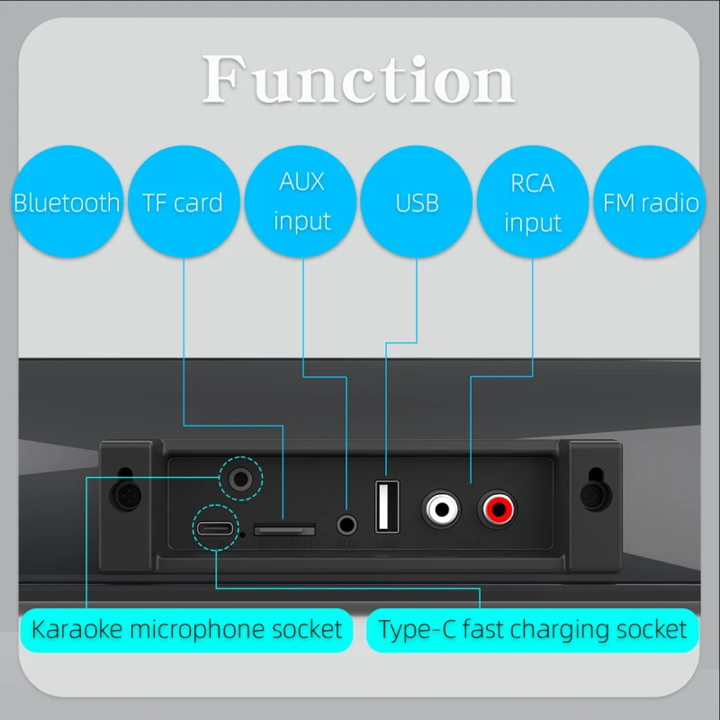 BS-15 Home Theater Bluetooth-compatible Soundbars Speaker with 4 Full Range Horns/3D Stereo Sound Support Foldable/Split for PC |