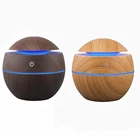 Мини-увлажнитель воздуха ультразвуковой с питанием от USB и светодиодной подсветильник кой