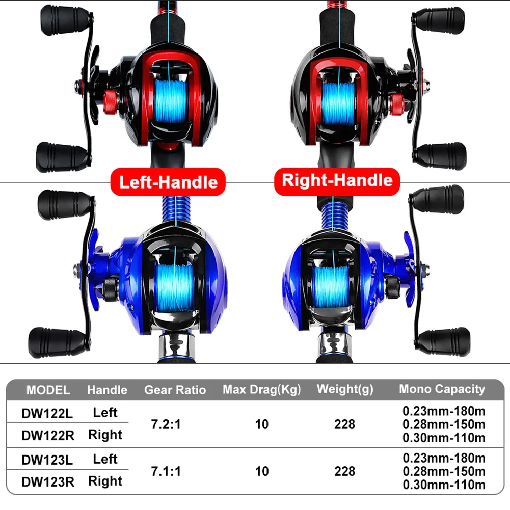

17+1BB/18+1BB Bearings Left/Right Hand Ratio Brake System Baitcasting Fishing Reel w/ Brake System Lure Carp Fishing Tackle