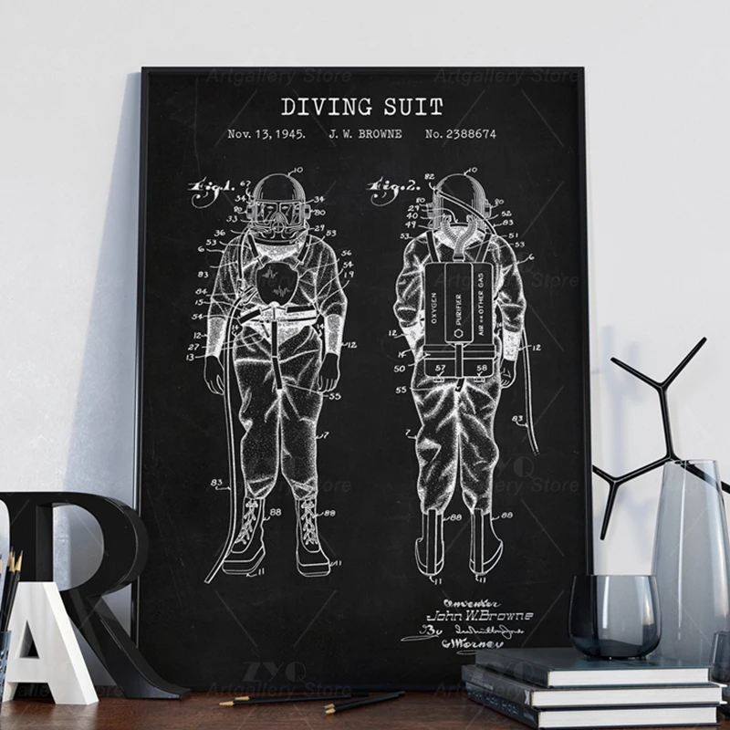 ВИНТАЖНЫЙ ПЛАКАТ в стиле стимпанк для плавания плавательный патент Морской