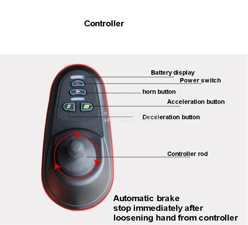 Интеллигентая(ый) складное Электрическое Кресло-коляска с задней корзина для хранения более старшего возраста с ограниченными возможностями пациента складное инвалидное кресло мотороллер для людей с особыми потребностями