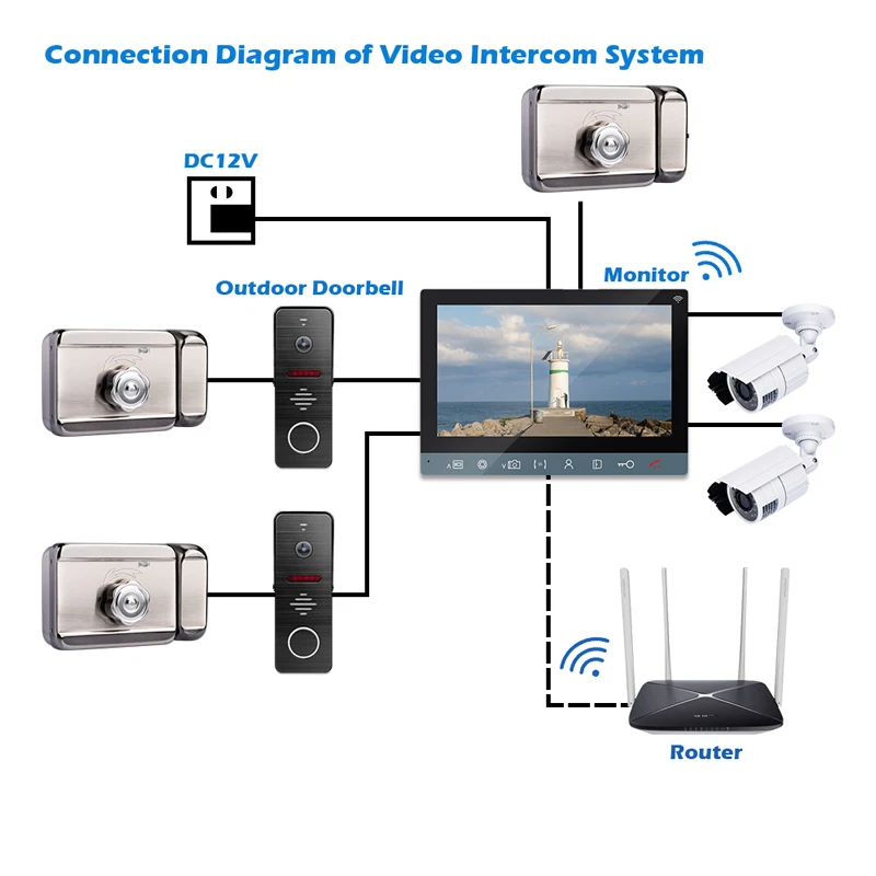 Видеодомофон Tuya Wi-Fi угол 160 градусов 1080P монитор поддержка записи дистанционное