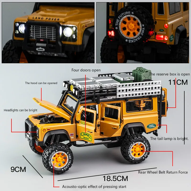 Новинка Олимпийские земли охранник внедорожник модель автомобиля из сплава