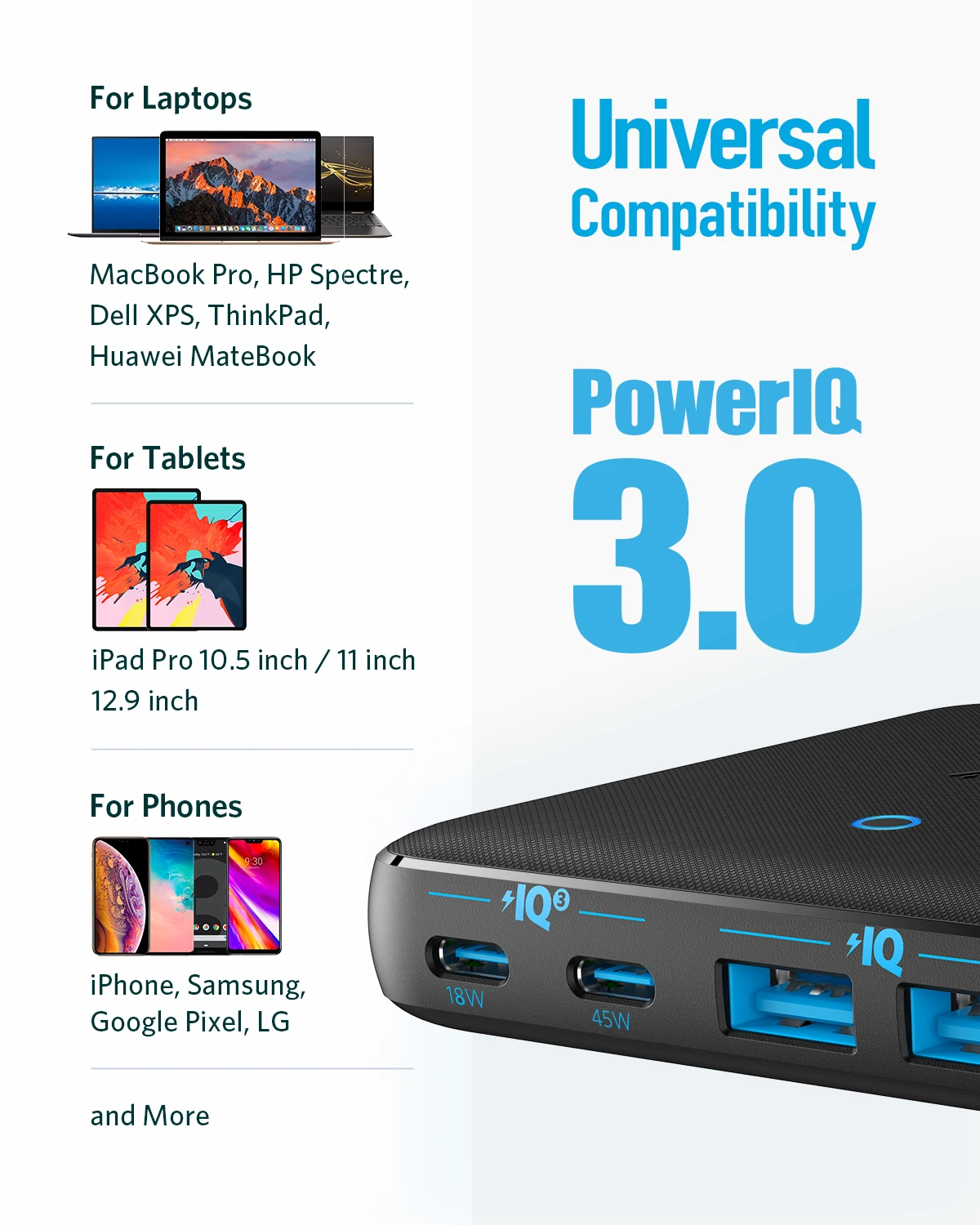 anker 63w 4 port piq 3 0 gan fast charger adapter powerport atom iii slim wall charger with dual usb c poorts 45w max free global shipping