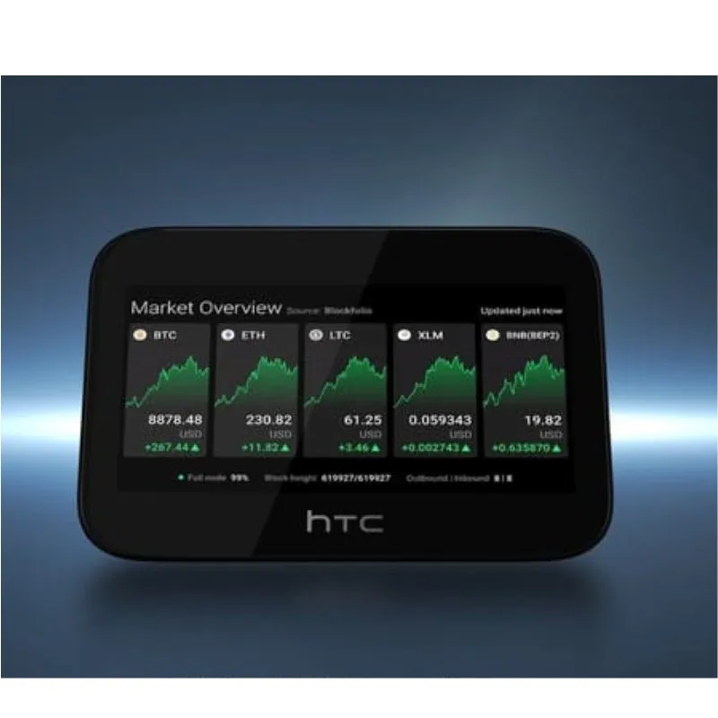 Новое поступление оригинальный 2 63 Гбит/с док-станция HTC беспроводный модем 4G Wi-Fi