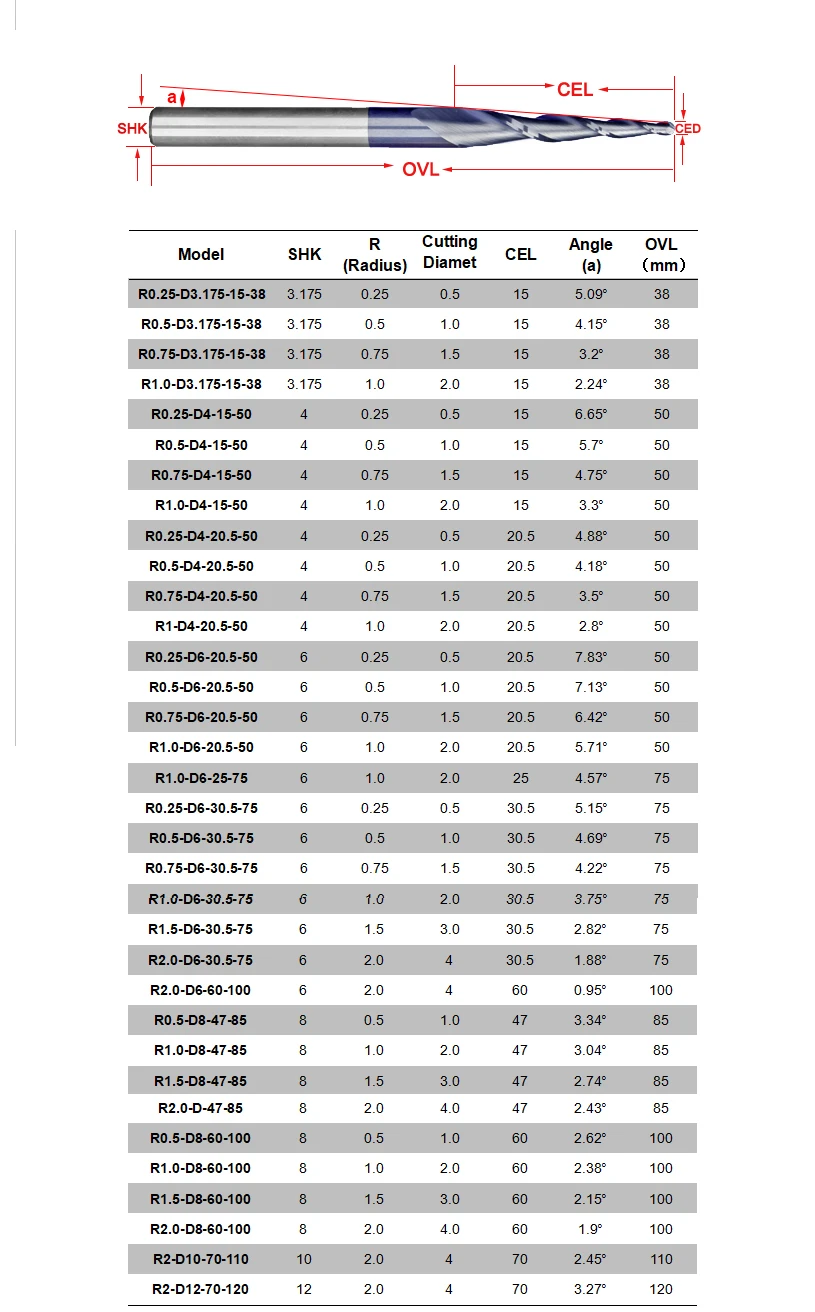 2 шт./лот R0.25& 0,5& 0,75& 1,0 мм 4 мм хвостовик 50L HRC55 Вольфрам твердосплавные конические концевые фрезы и конусные фрезы с ЧПУ