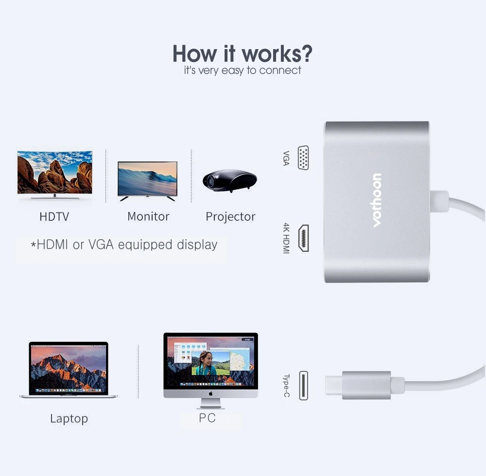 Вотон usb type C концентратор к USB 3,0 HDMI USB концентратор для MacBook Pro Air huawei P30 Samsungs S10 S9 3 порта VGA type C концентратор