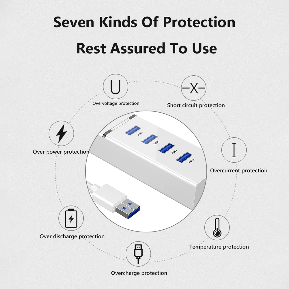 

5Gbps 4 in 1 USB Hub High Speed Powered Multi Splitter Extender Adapter USB Dock For MacBook Air Pro PC HUB Accessories