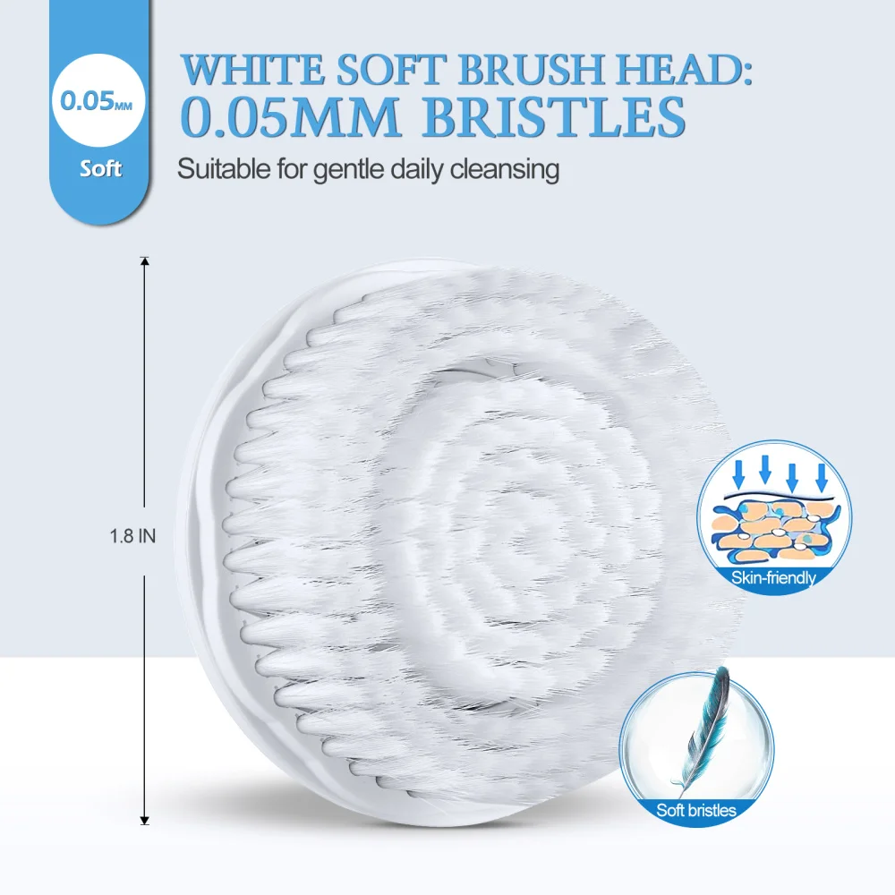 

ETEREAUTY 3pcs E010108 Electric Facial Cleansing Brush Heads Replacement Skin Care Brush Heads