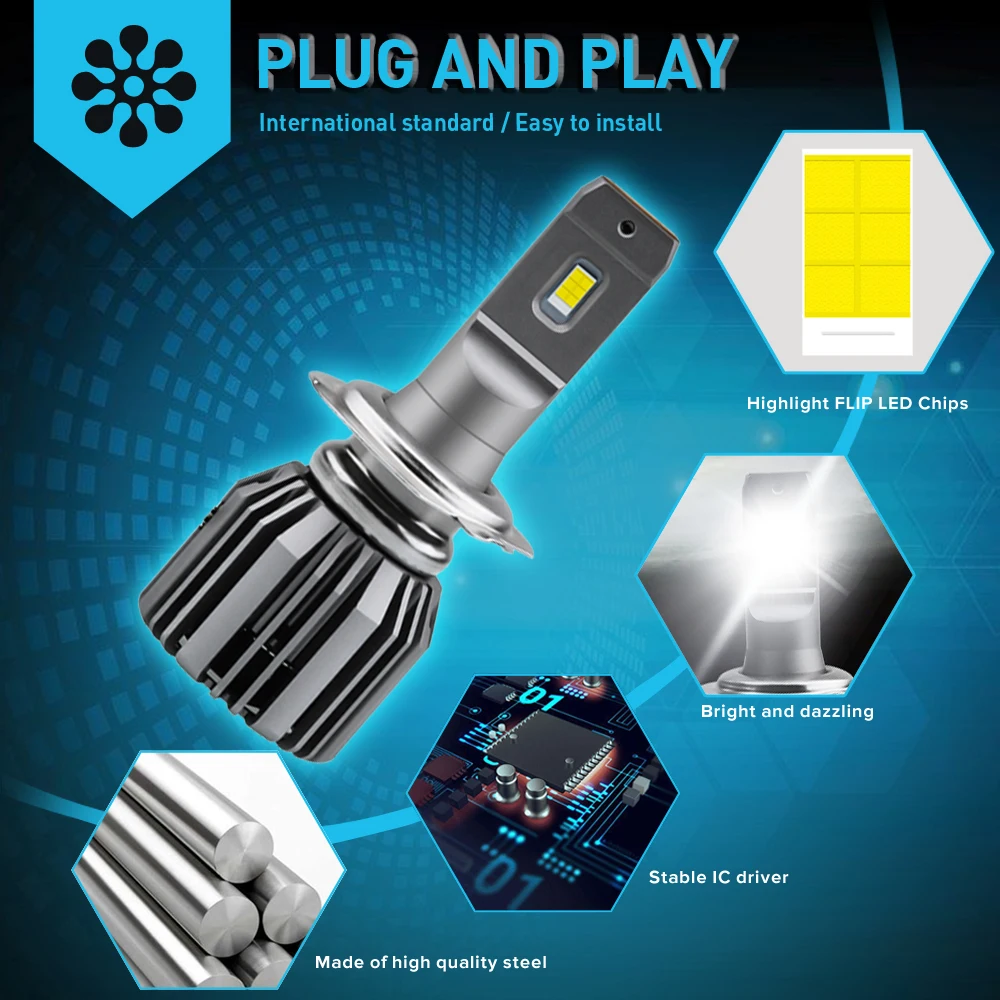 2x9005 9006 H7 Led H4 H11 хосветильник огни s H9 HB3 Hb4 H1 Автомобильные светодиодные фары