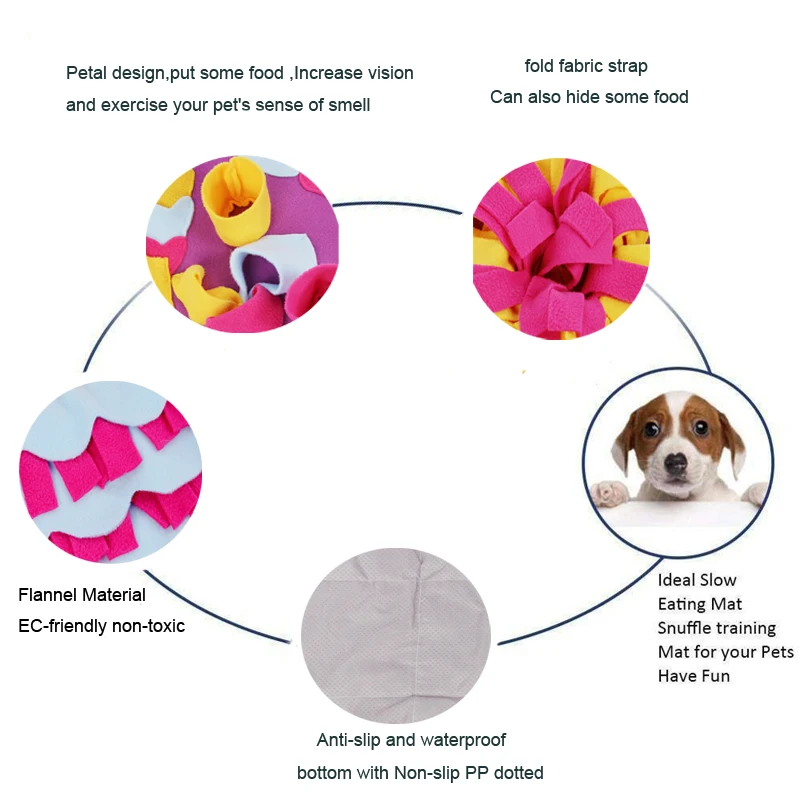 Подстилка для кормления собак нескользящий коврик дрессировки животных одеяла