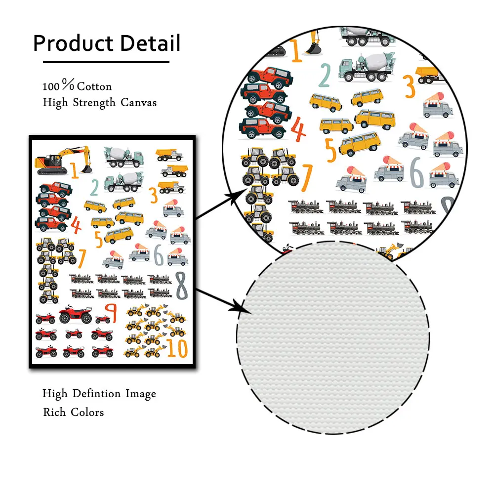 Мультяшная игрушка плакат с алфавитом картина цифрами буквами обучение печать