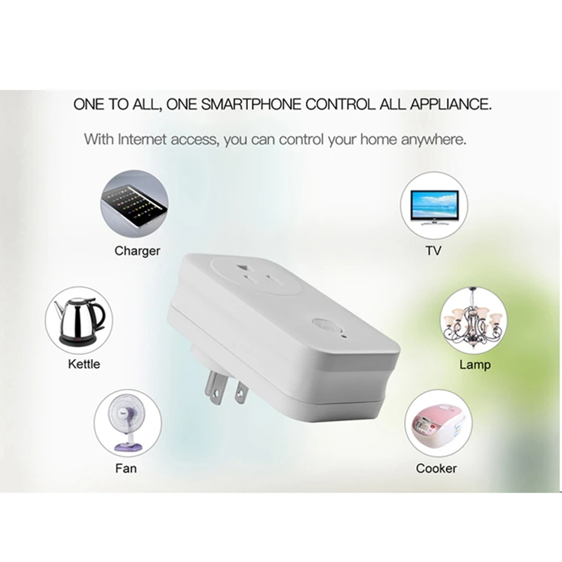 Топ Wi-Fi переключатель Ws2 умная розетка для Apple Homekit Alexa Google Home США адаптер